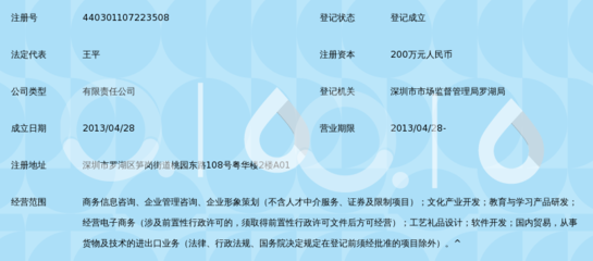 深圳市星巢商务信息咨询_360百科